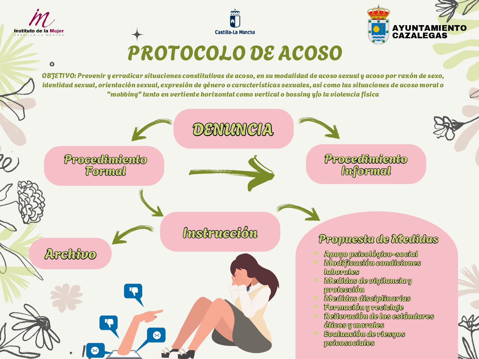 PLAN DE IGUALDAD