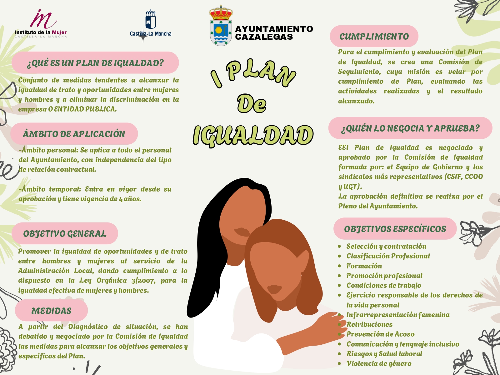 PLAN DE IGUALDAD AYTO. CAZALEGAS page 0001